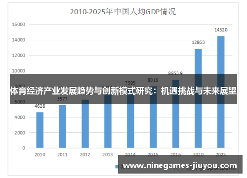 体育经济产业发展趋势与创新模式研究：机遇挑战与未来展望